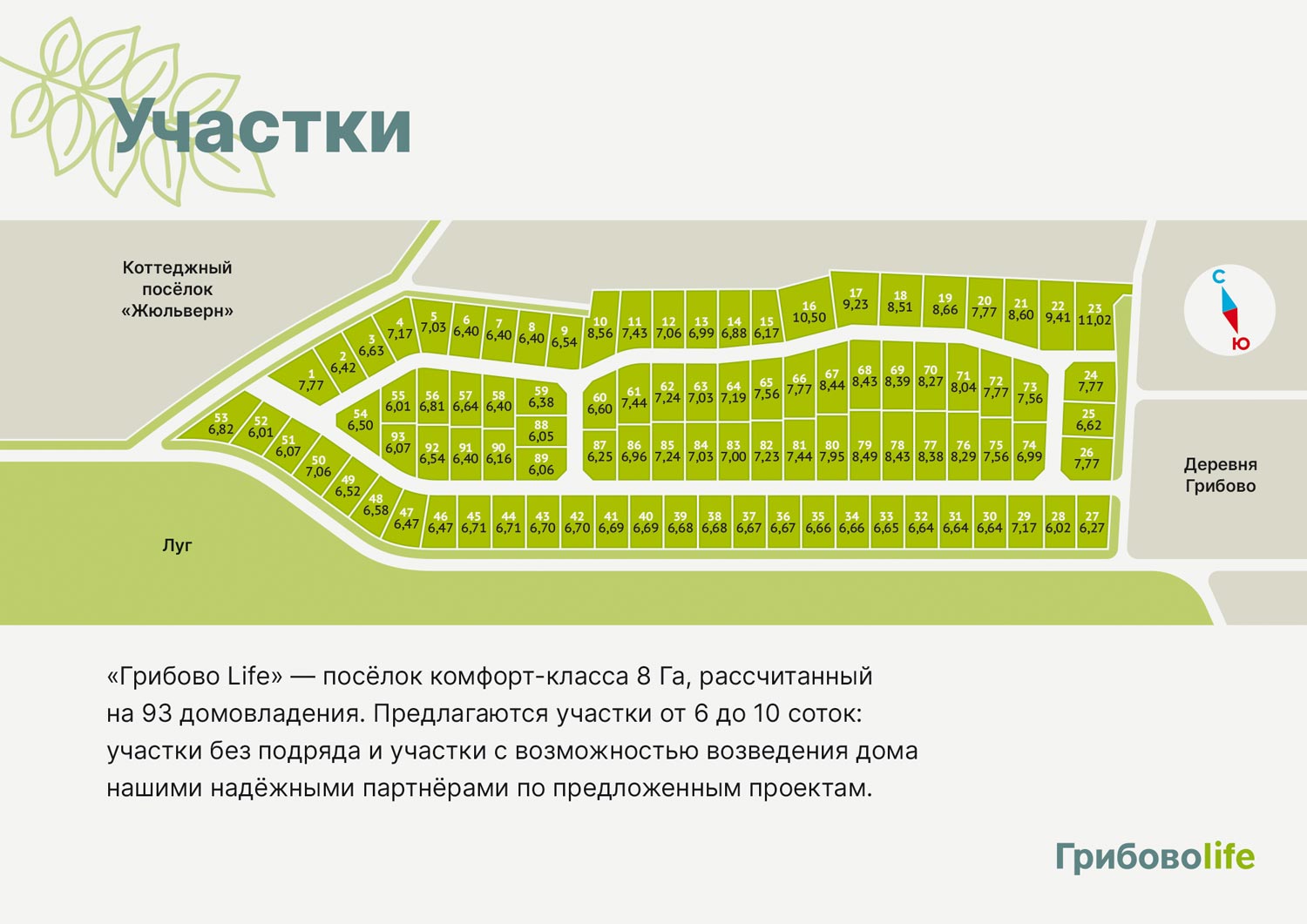 Презентация коттеджного посёлка «Грибово лайф»