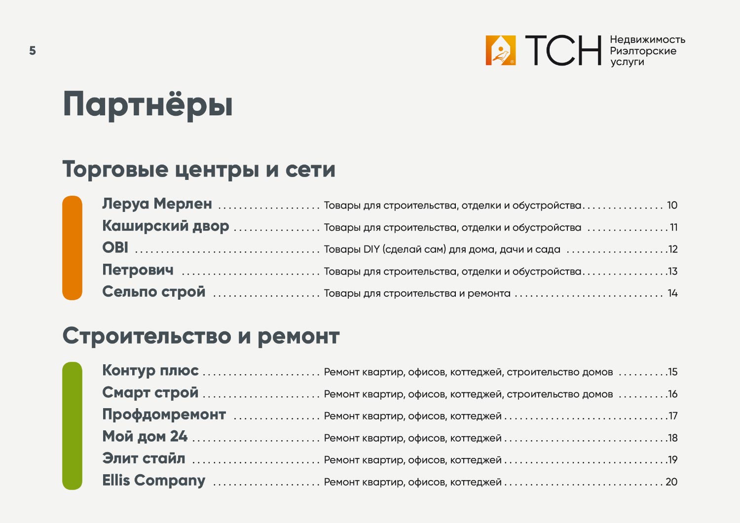 Презентация программы лояльности «ТСН Недвижимость»